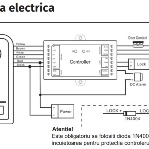 S-BOARD3-WIFI * Modul de control access cu un releu si comunicatie WiFi, functioneaza cu orice cititor Wiegand 26~44, 56, 58biti