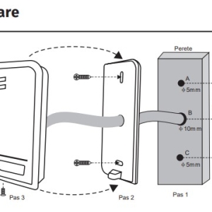 S2-X(EM+MF) * Controler de acces cu cartele de proximitate EM/MF si comunicatie Wiegand in/out