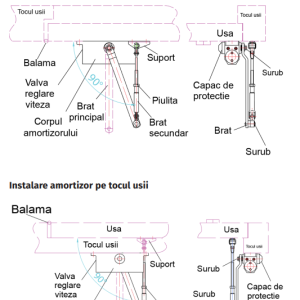 SA-601-6BW-sv * Amortizor hidraulic cu brat pentru usi cu greutate intre 25~150kg