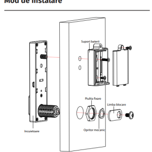 TKD-830-bk * Incuietoare standalone pentru usi de vestiare si dulapuri cu cititor RFID MF 13,56 MHz si cod numeric PIN
