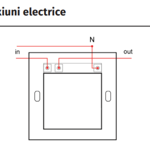 HS-N * Economizor de electricitate - cartele PVC
