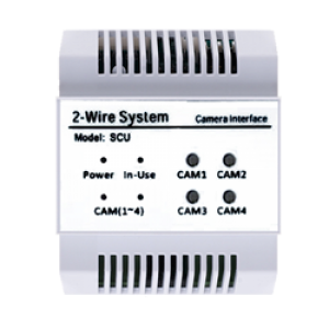 DT-SCU * Controler CCTV pentru sistemele 2Easy