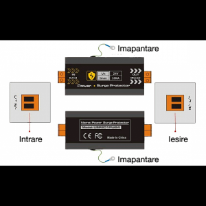 USP201-PW24 * Protectie la supratensiuni a alimentarii - 10-24Vcc/ca