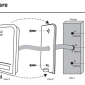 S2-X(EM+MF) * Controler de acces cu cartele de proximitate EM/MF si comunicatie Wiegand in/out