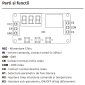 T-100R-PRO * Modul de temporizare si intarziere comanda, digital, cu ecran alfanumeric