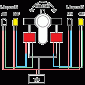 YKS-803D2 * Buton aplicabil cu cheie